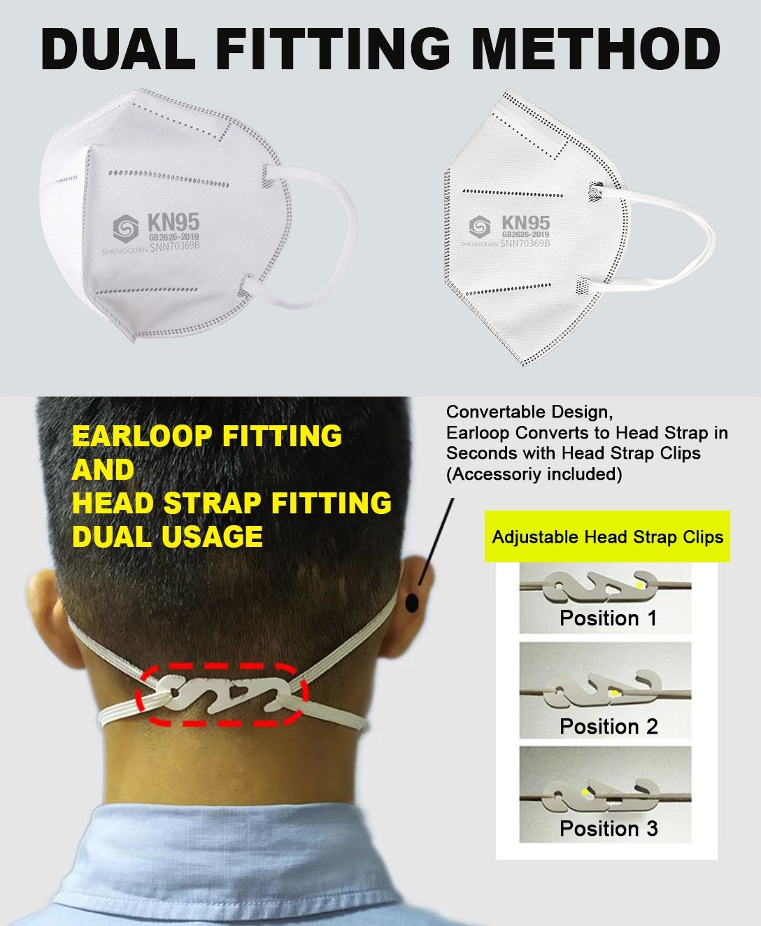 0.375 TGA APPROVED SHENGQUAN KN95 FFP2 P2 Face Mask KN95 Respirator 0