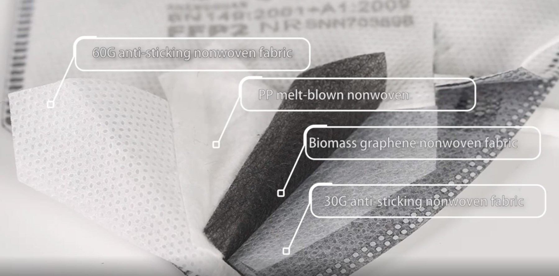 0.375 TGA APPROVED SHENGQUAN KN95 FFP2 P2 Face Mask KN95 Respirator 0