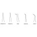 SignTweezer Bloc Set